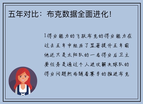 五年对比：布克数据全面进化！